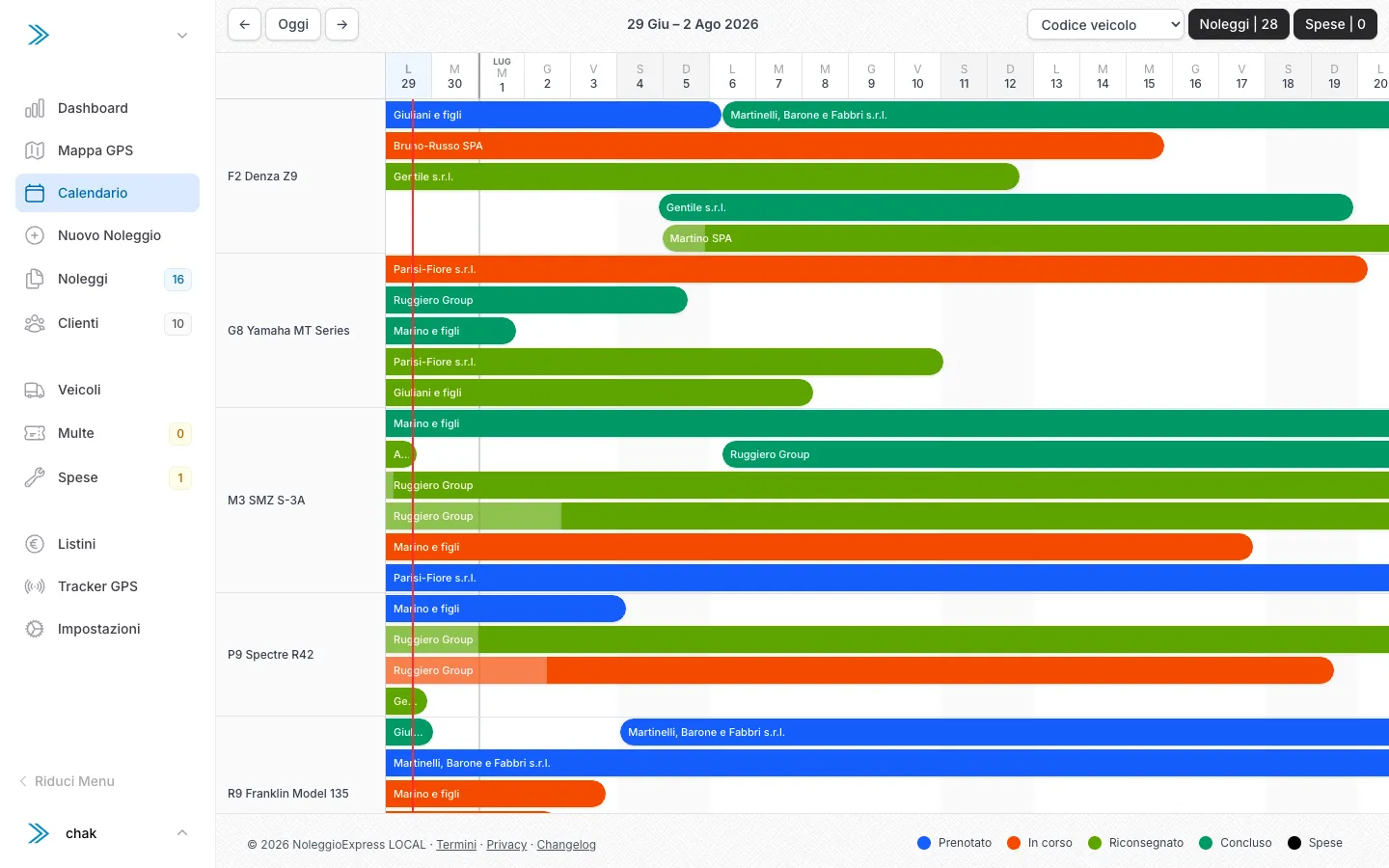 Calendario della flotta di Noleggio Express: timeline dei noleggi con una riga per veicolo e barre colorate per stato